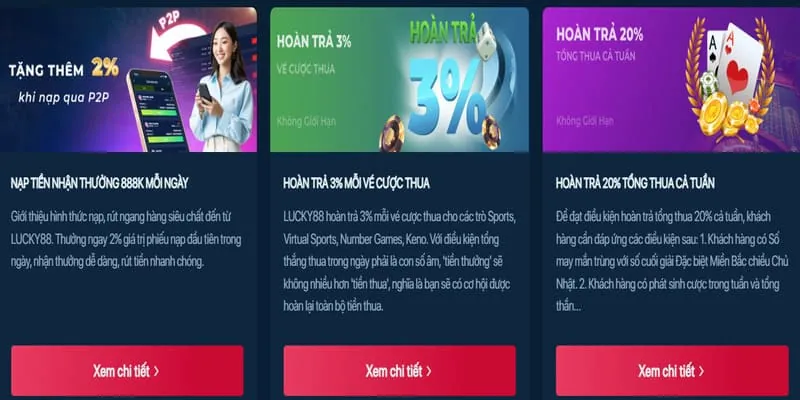 Các chương trình khuyến mãi hấp dẫn của RR8686
